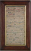 Antique Sampler, 1728 Apostles' Creed Band Sampler by Ann Burton