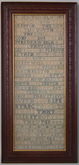 1687 Band sampler by Mary Coleston